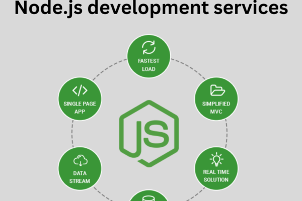 Node.js-development-services