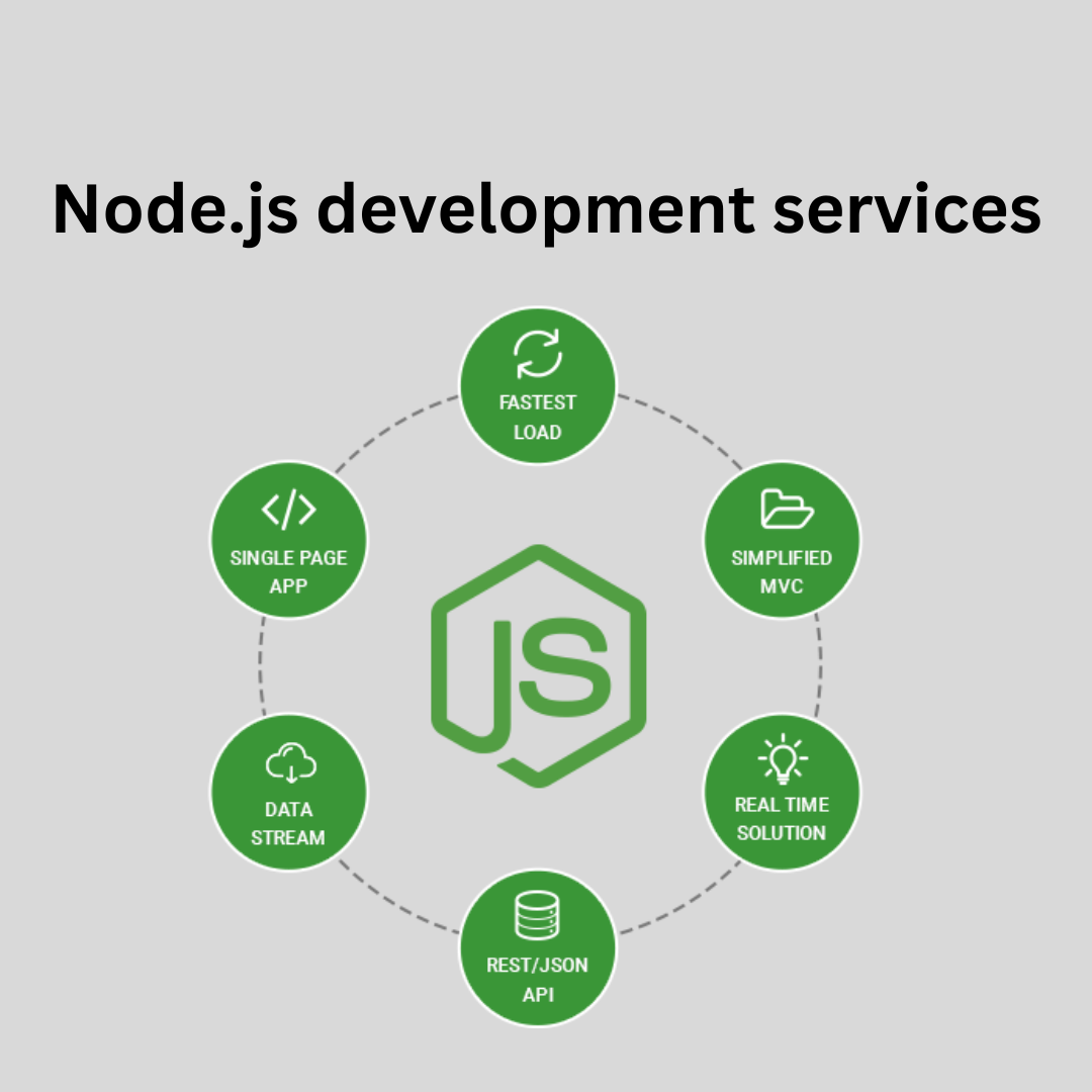 Node.js-development-services