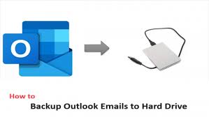 Outlook Emails to Hard Drive