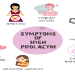 hormone prolactin